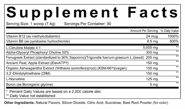 Adonis Vitality FLOW supplement facts
