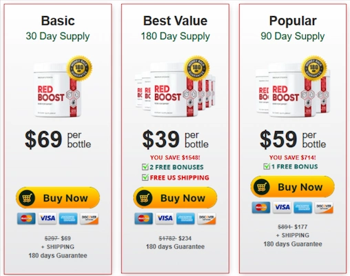 Red Boost Pricing Details